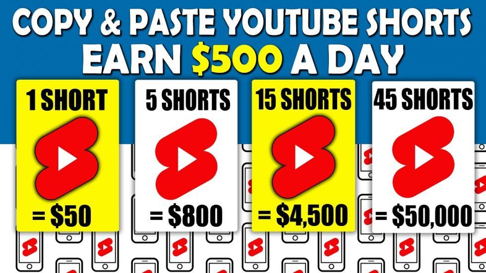 Make Money form youtube shorts