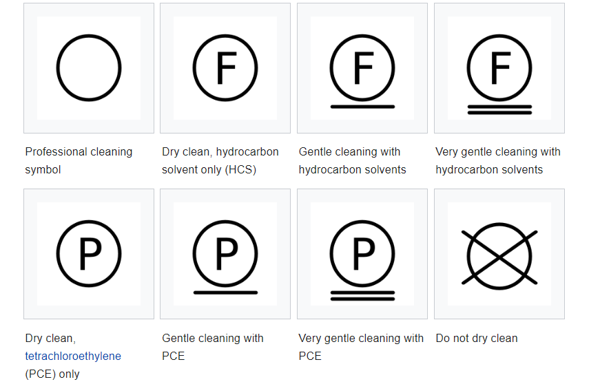 Some symols about dry cleaning